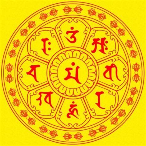 八字真言意思|文殊菩薩心咒(咒語):菩薩簡介,菩薩心咒,功德利益,十八。